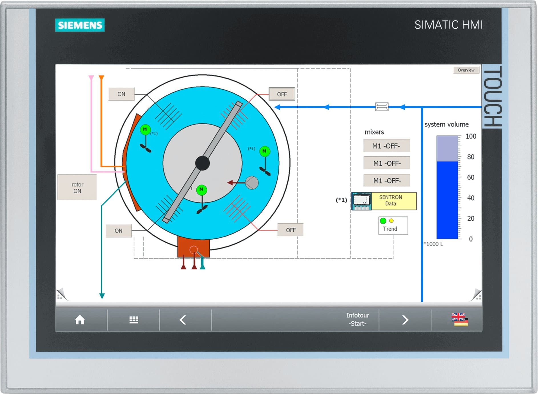 6AV6646-1AA22-0AX0 — фото SIEMENS | МТК