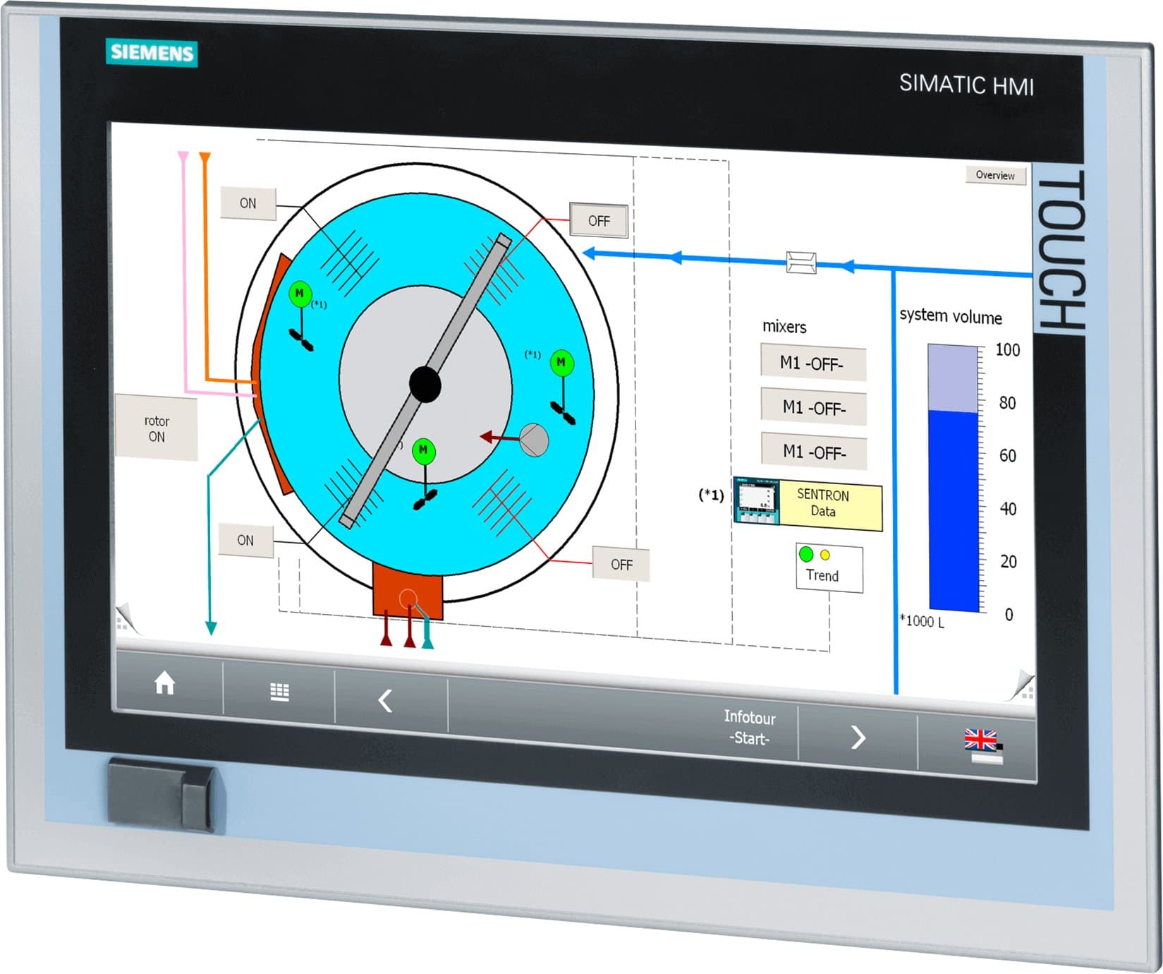 6AV7882-0DB20-6CA0 — фото SIEMENS | МТК